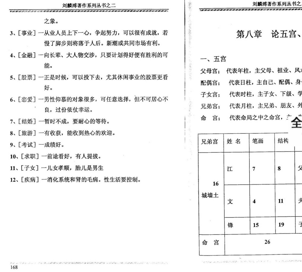 刘麟溥《姓名奇书》上册+下册 540页