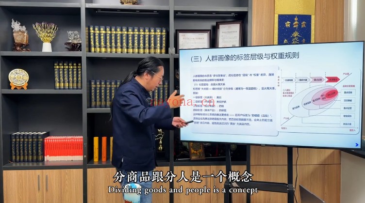 知易而行梁兴扬新媒体电商运营24集视频+课件