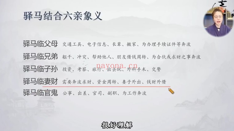知易而行 信笛《六爻铜钱进阶课+专业课第一期》视频20集