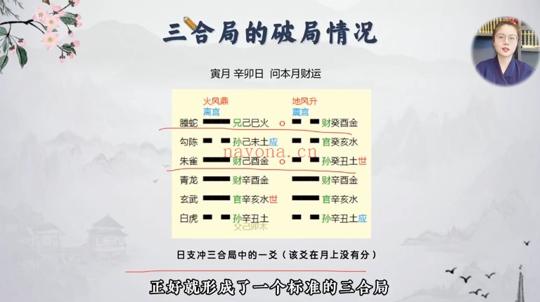 知易而行 信笛《六爻铜钱进阶课+专业课第一期》视频20集