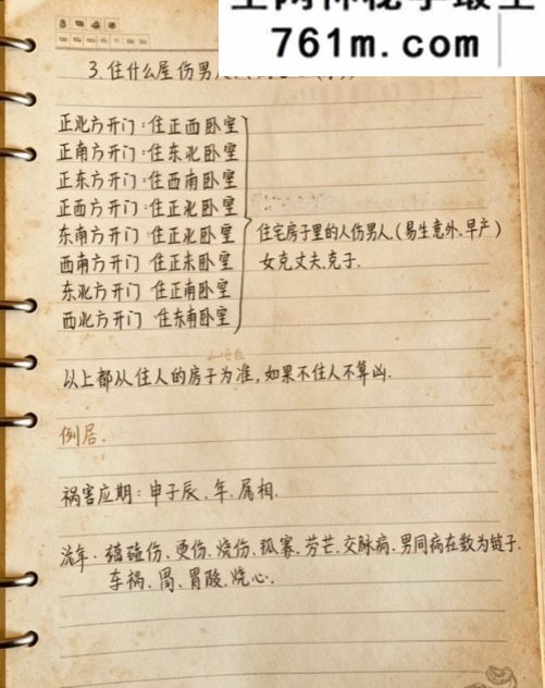 阴阳宅秘本手抄笔记（43页）