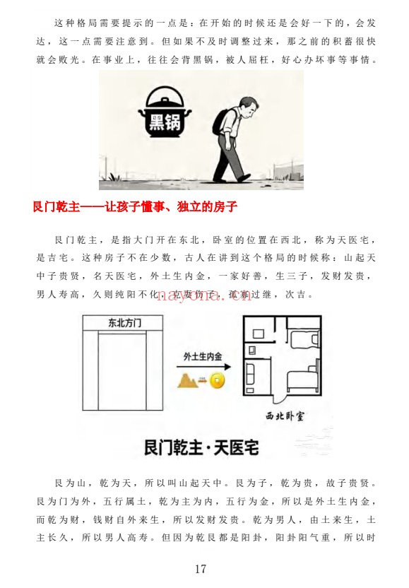 王虎应八宅易阵绝密真传阳宅吉凶布局全集500页PDF