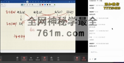 南卜子 旺衰取用视频8集+课件