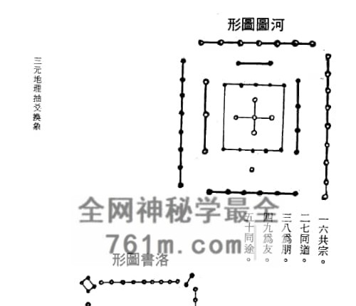 吴相益 谢明道合着：三元地理抽爻换象 PDF电子书179页