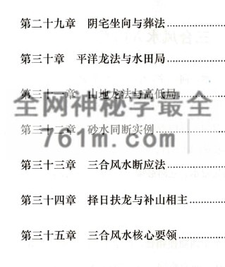 《三合地理玄机》张万钧PDF电子书254页