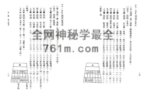 吴相益 谢明道合着:三元地理抽爻换象 PDF电子书179页