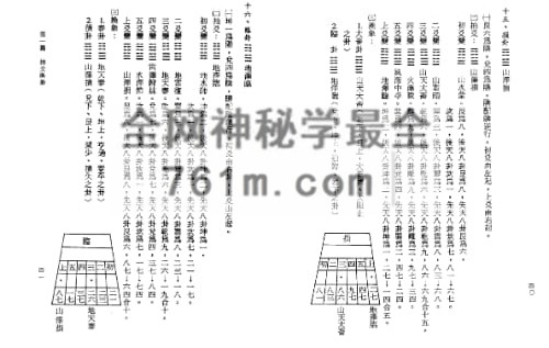 吴相益 谢明道合着：三元地理抽爻换象 PDF电子书179页