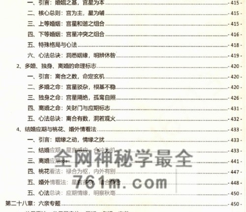 盲派八字顶级秘法象法理法技法上下册PDF电子书604页