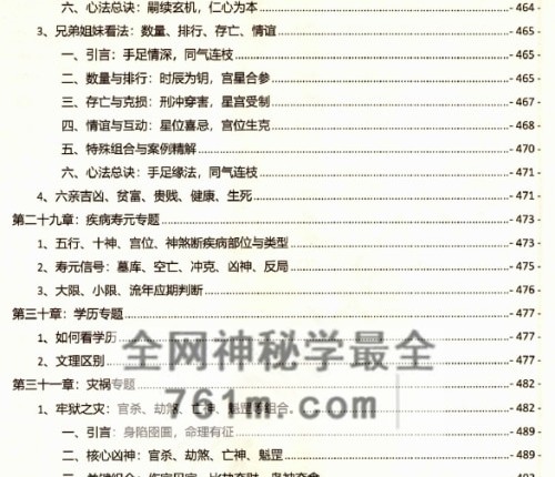 盲派八字顶级秘法象法理法技法上下册PDF电子书604页