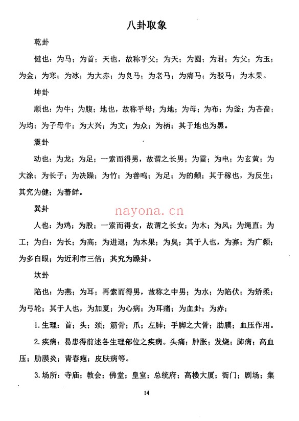 范炳檀六亲阴阳宅风水六亲神断实例图解271页PDF
