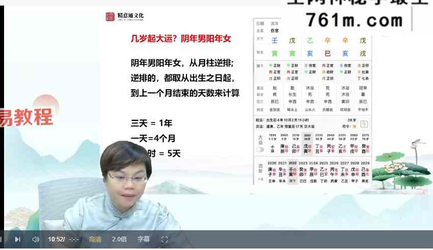 严正老师《易学易通文塾》81集视频