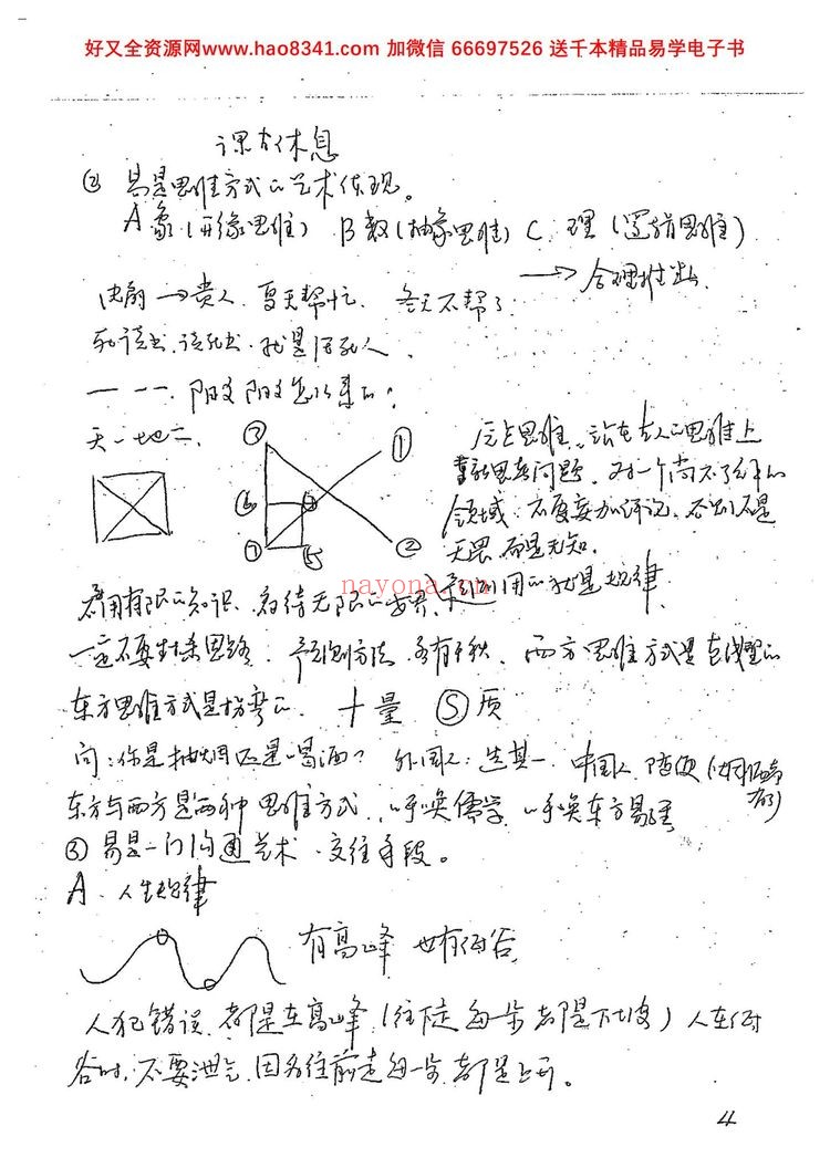 《2008年邓海一面授资料》PDF电子书（136页）