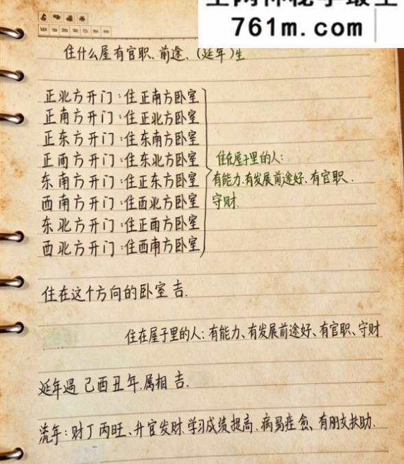 阴阳宅秘本手抄笔记（43页）