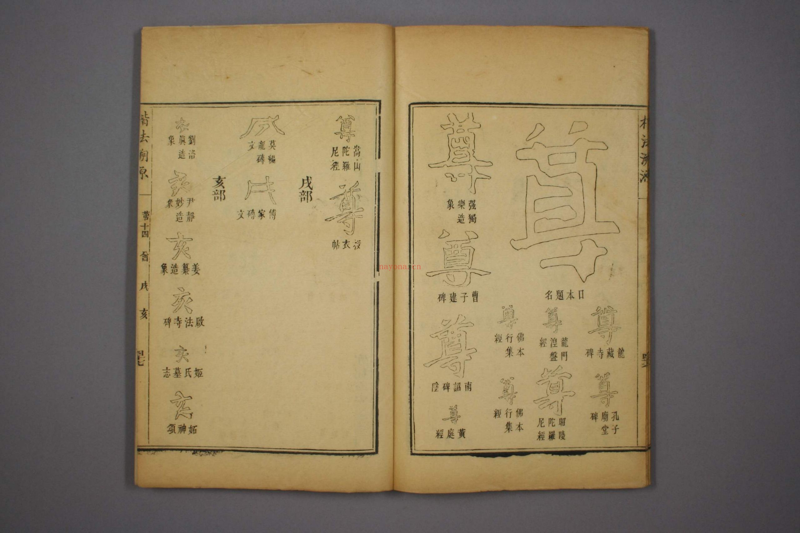 楷法溯源.目录.1-14卷.潘存辑.杨守敬编.光绪4年