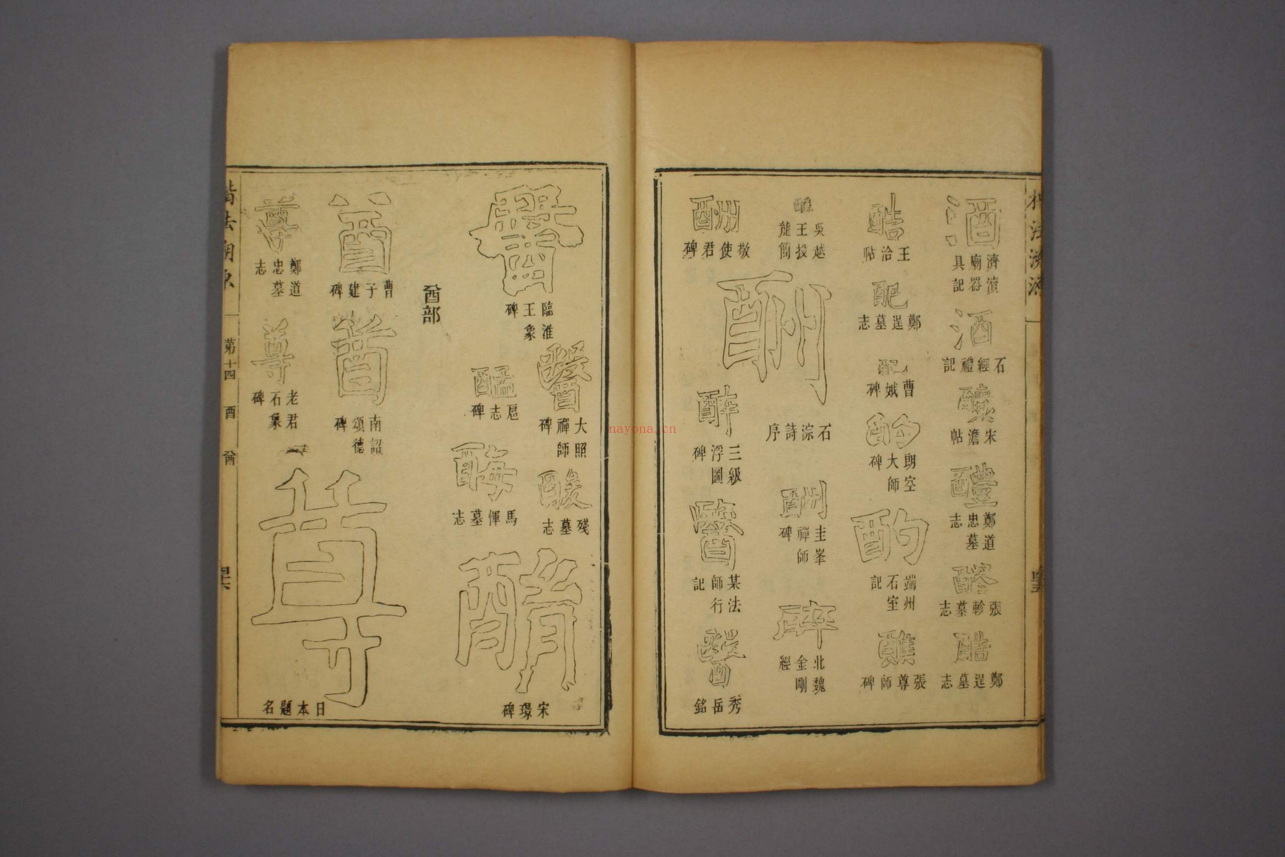 楷法溯源.目录.1-14卷.潘存辑.杨守敬编.光绪4年