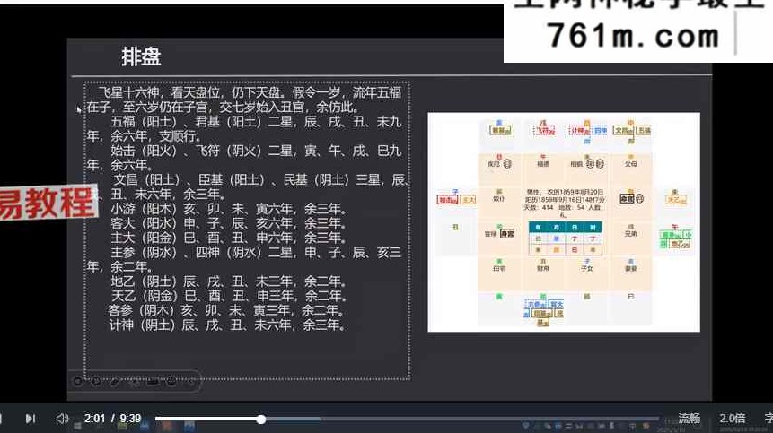 太乙命法 太乙人道法零基础入门课程 益十六 视频34集