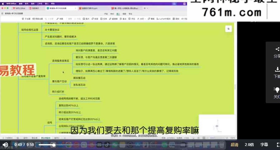 魏一2026最新;塔罗和营业两套视频93集