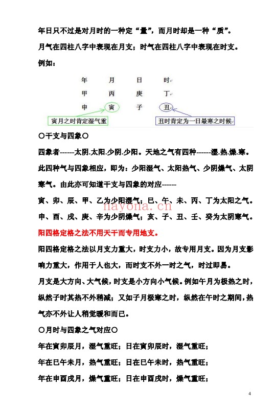 黄寅干支理气全套阴阳形气正五行择日58页PDF