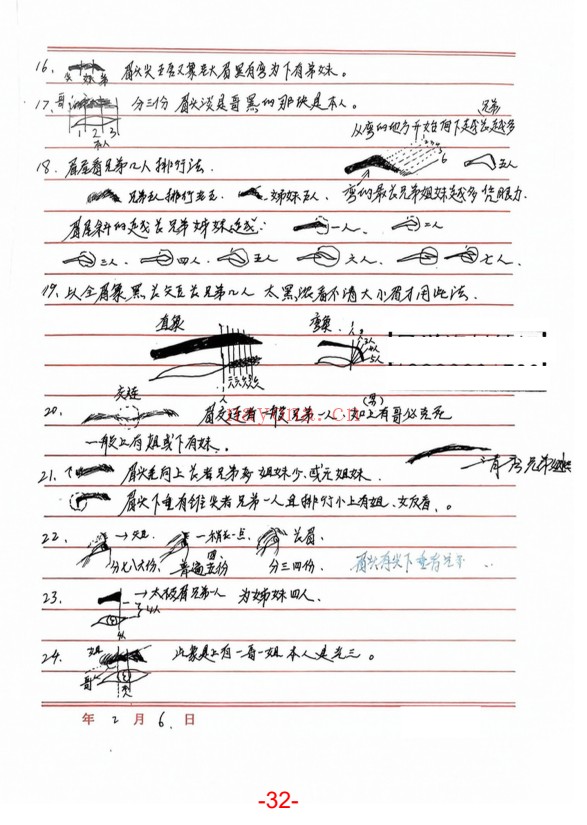 程建评相法过三关秘笈笔记186页PDF 面相教程