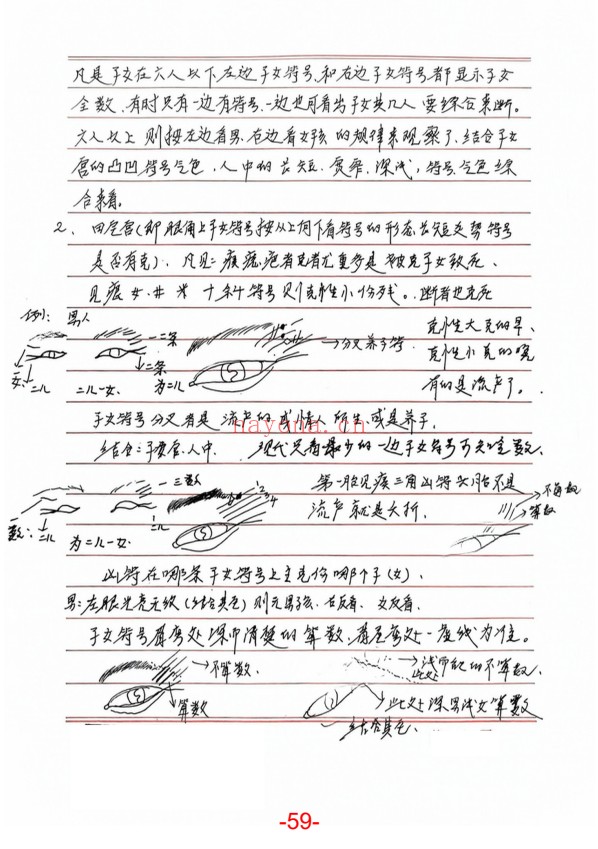 程建评相法过三关秘笈笔记186页PDF 面相教程