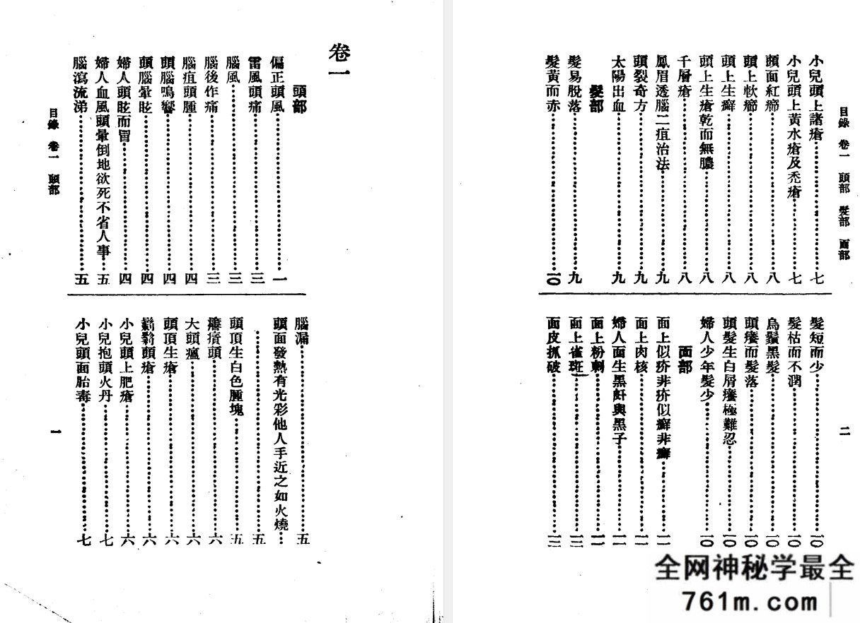 分类实用古今秘方集成 四好居士编