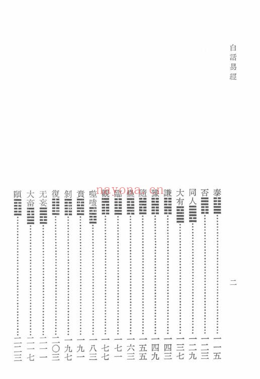 孙振声编着《白话易经》608页