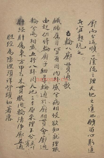 手抄医书《眼科入门》马化龙着139页