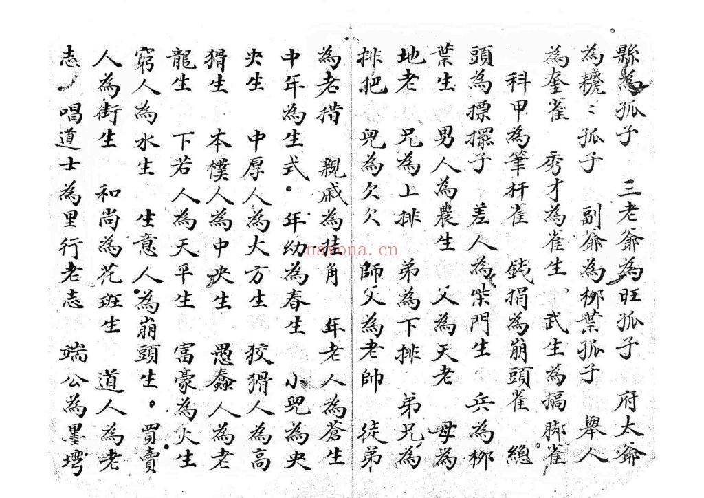 《光绪道医传度》