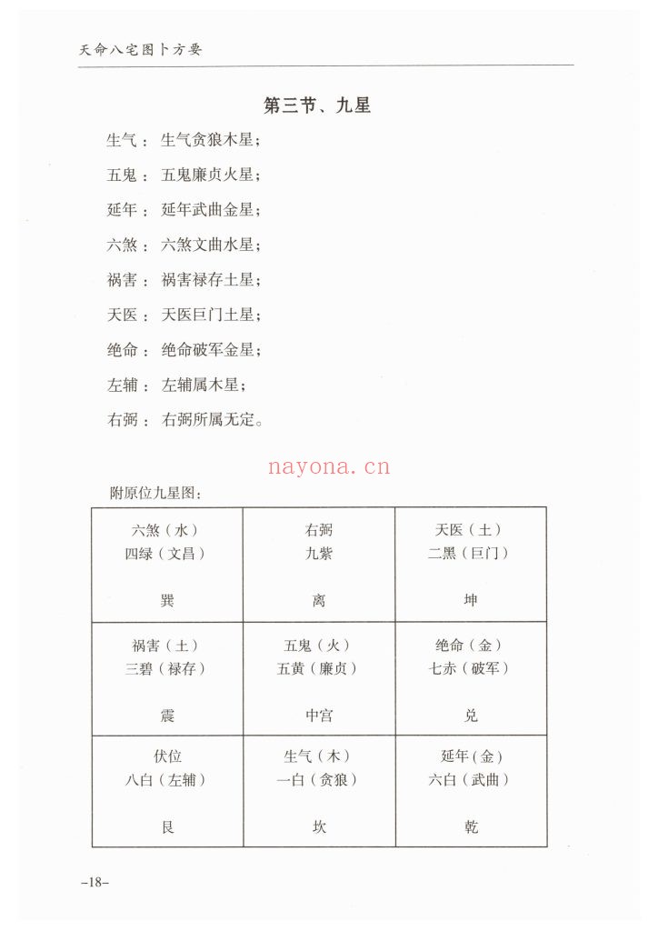 《天命八宫一宅断》