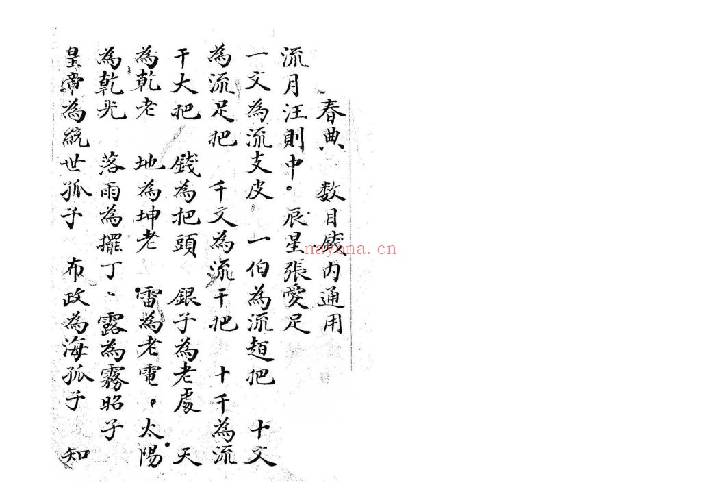 《光绪道医传度》