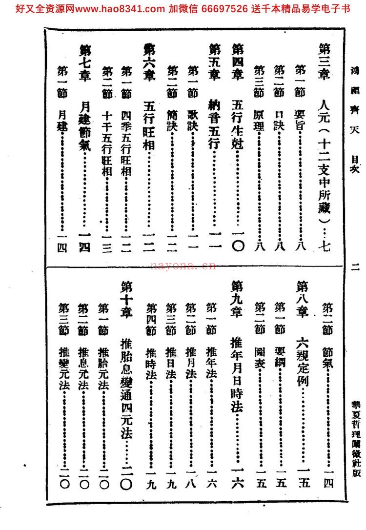《不空居士 – 鸿福齐天》PDF电子书（332页）