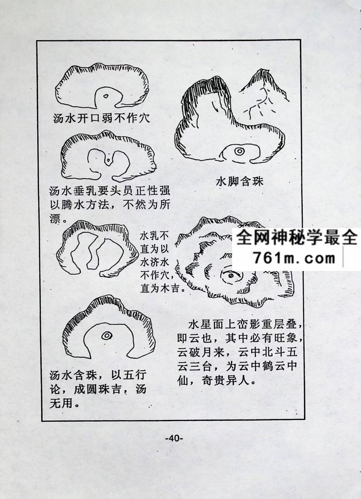 风水点穴百图401页pdf