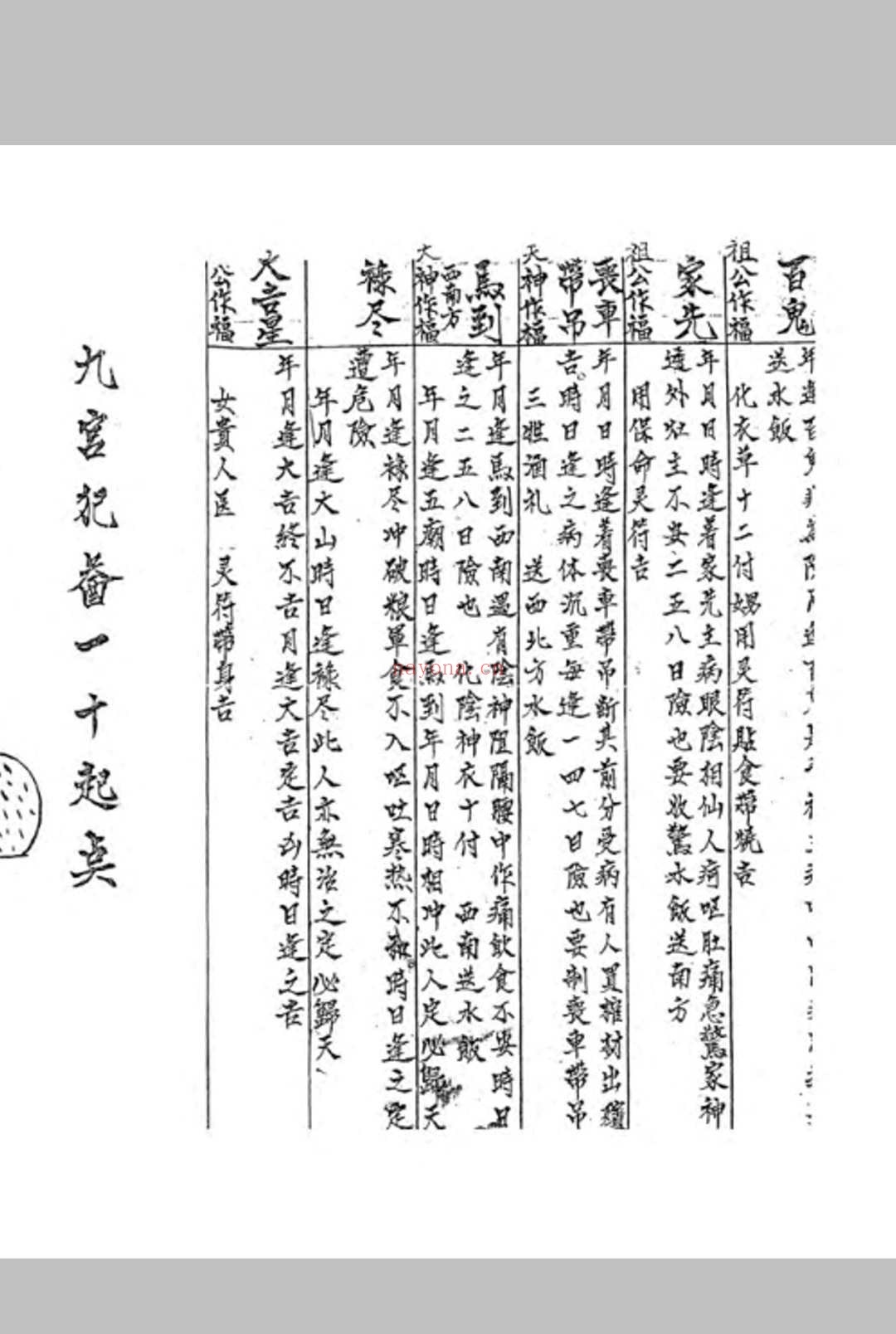 六壬符本
