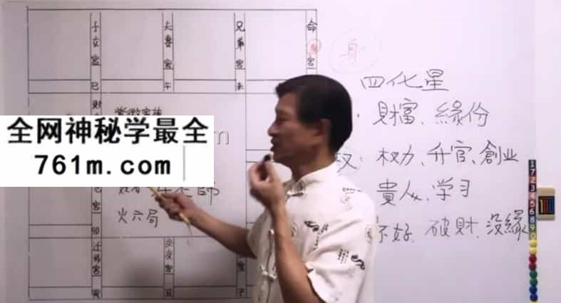 庄明正入门篇 庄明正飞星派紫微斗数 百度盘