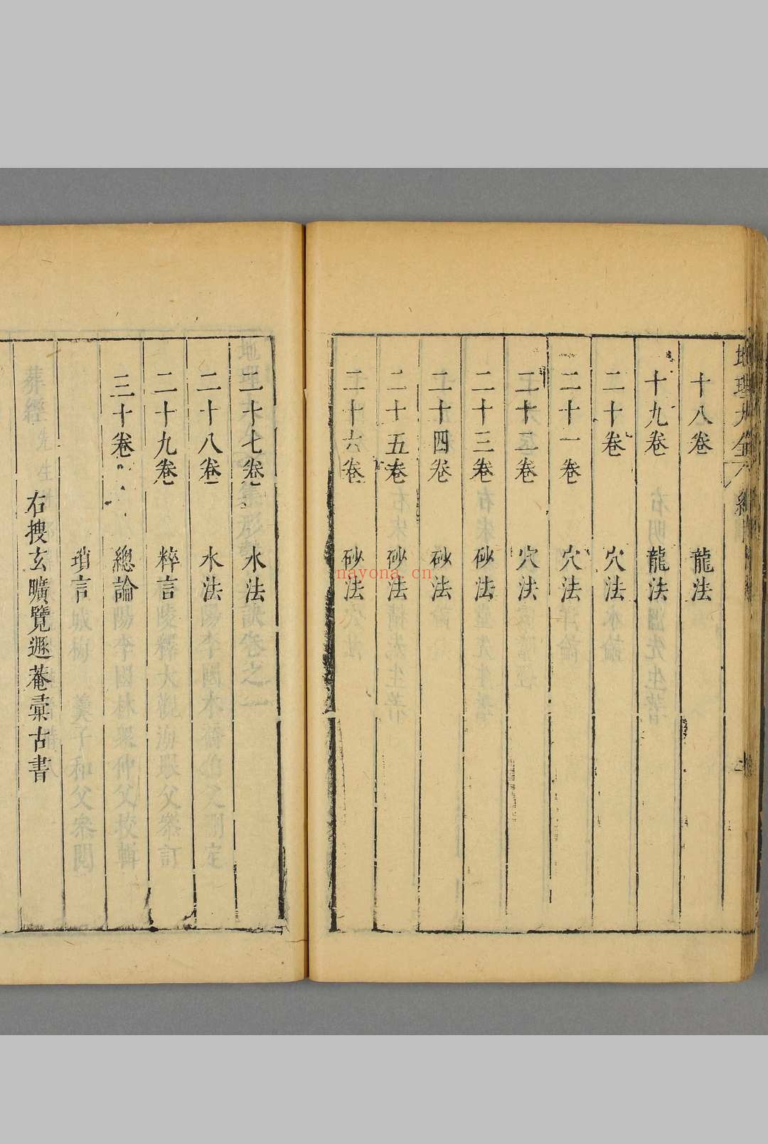 地理大全. 1-2集 李国木 删定 武林 崇善堂
