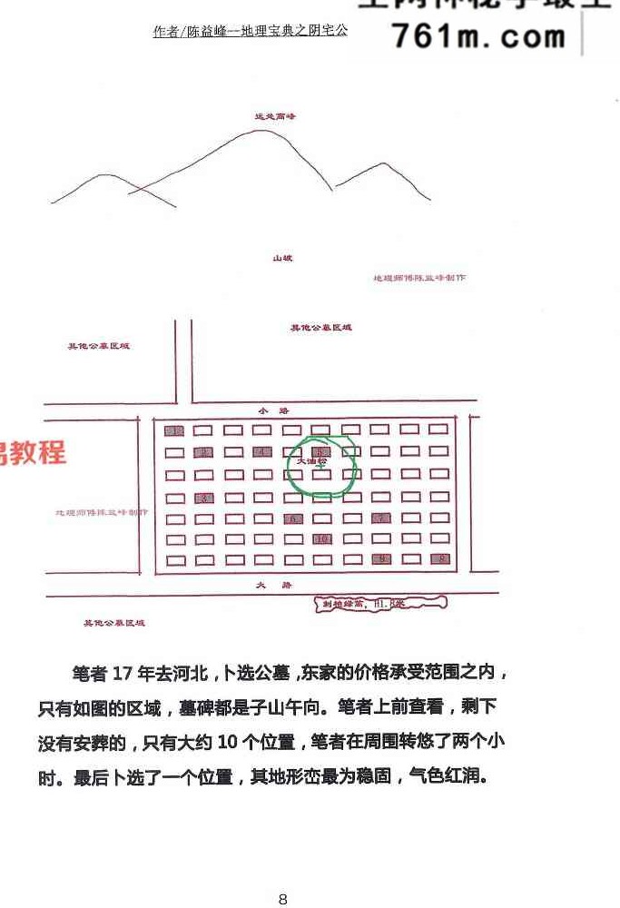 陈益峰《阴宅公墓篇》367页