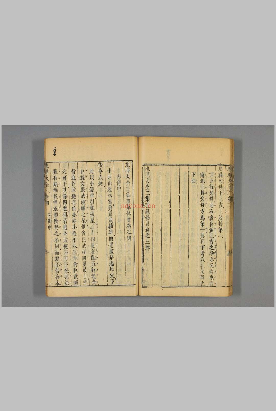 地理大全. 1-2集 李国木 删定 武林 崇善堂