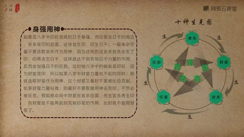 《简易八字大师版推荐》视频33集