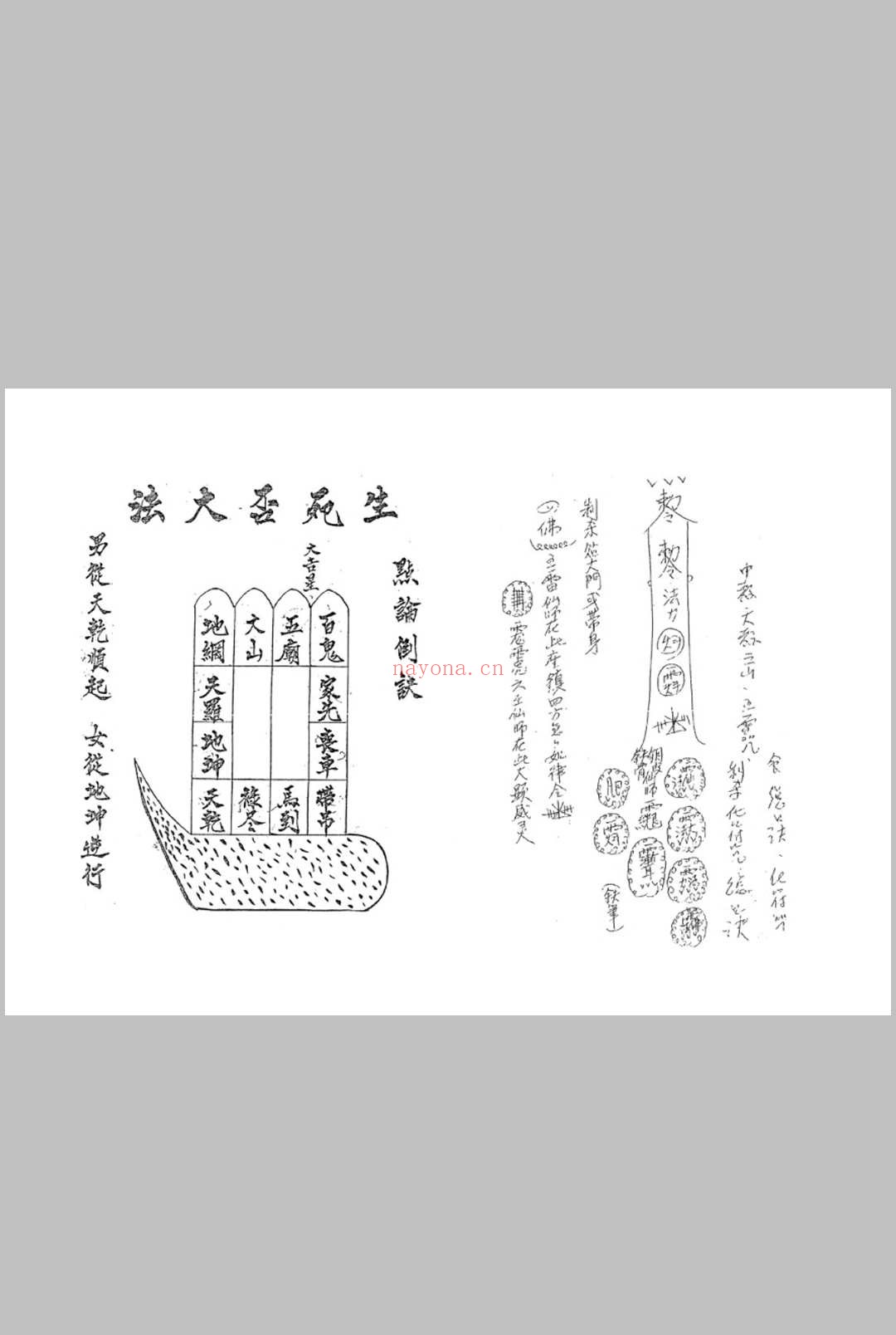 六壬符本