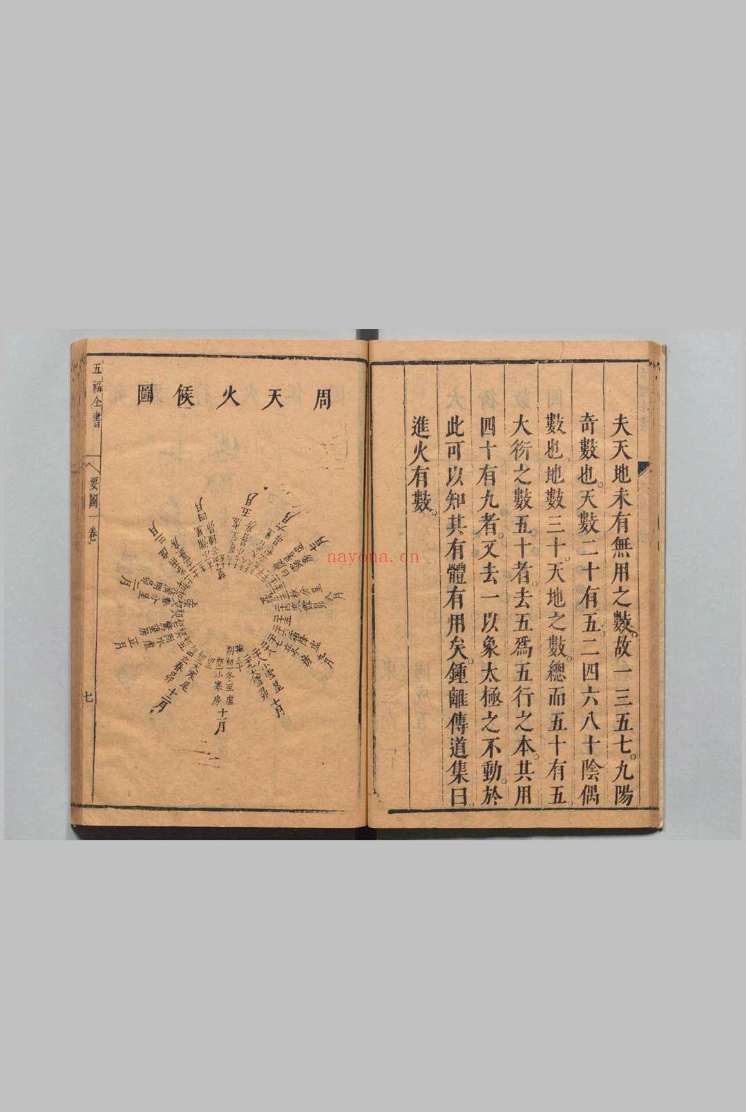 《五福全书》7卷.明末医家龚居中纂辑.崇祯三年（1630）刊本