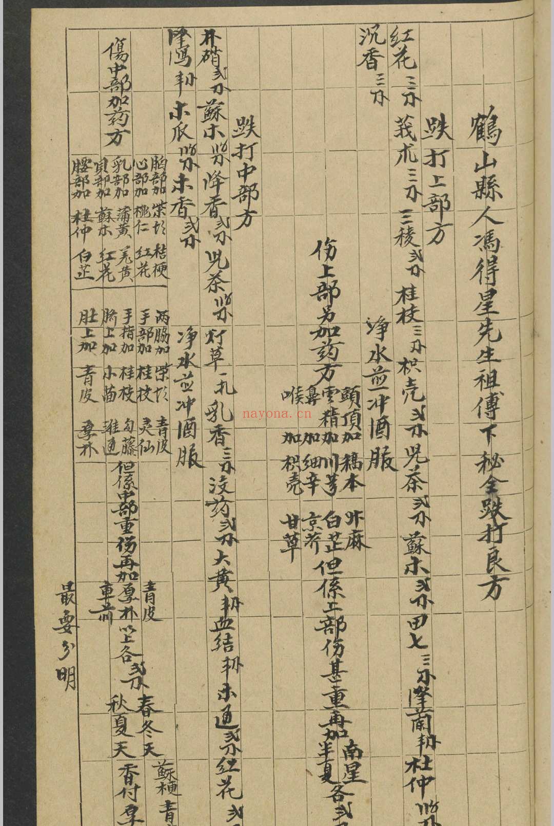 伤科集书 , 1942