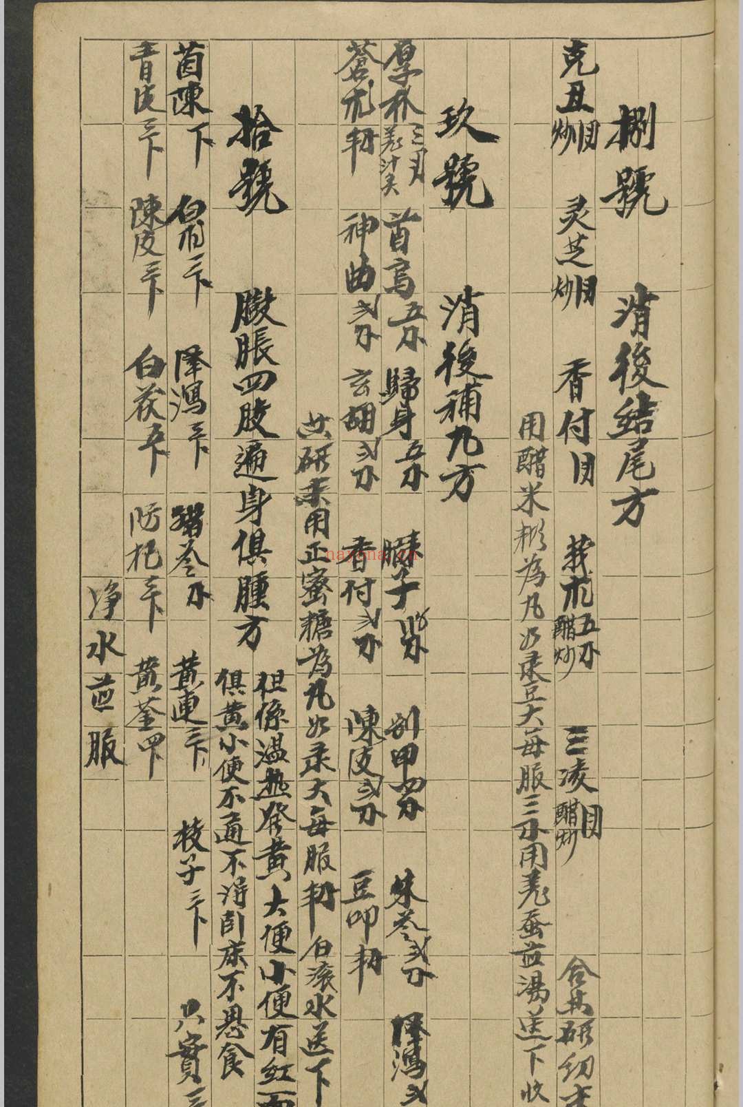 伤科集书 , 1942