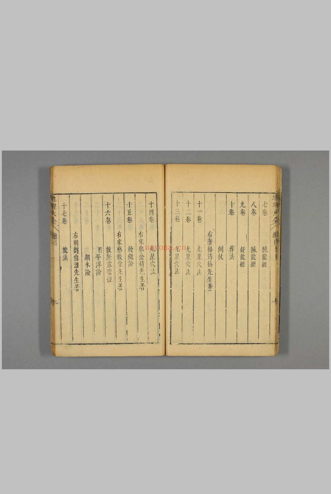 地理大全. 1-2集 李国木 删定 武林 崇善堂