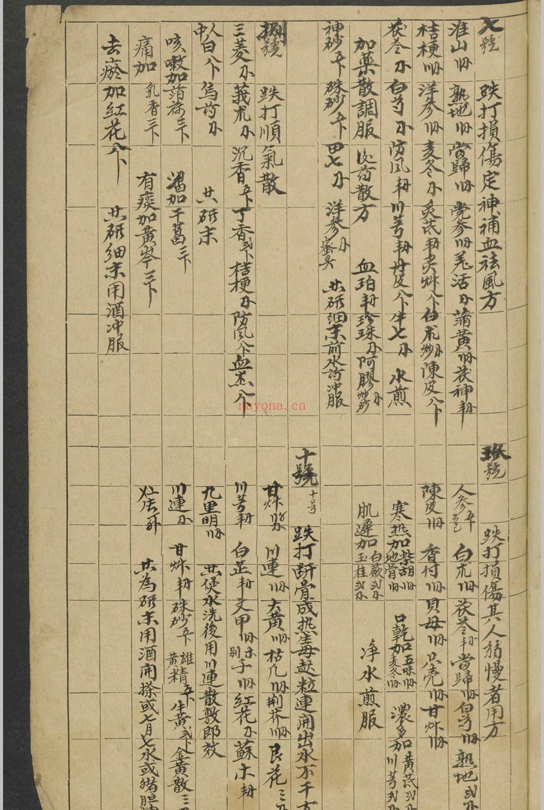 伤科集书 , 1942