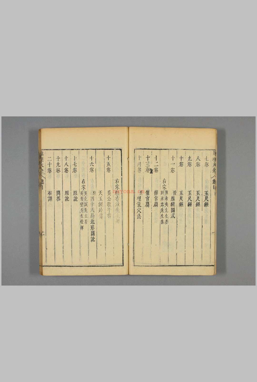 地理大全. 1-2集 李国木 删定 武林 崇善堂