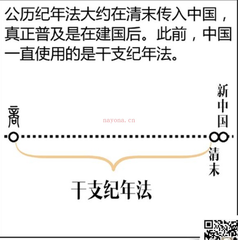 《八字命理》漫画版PDF电子书（570页）