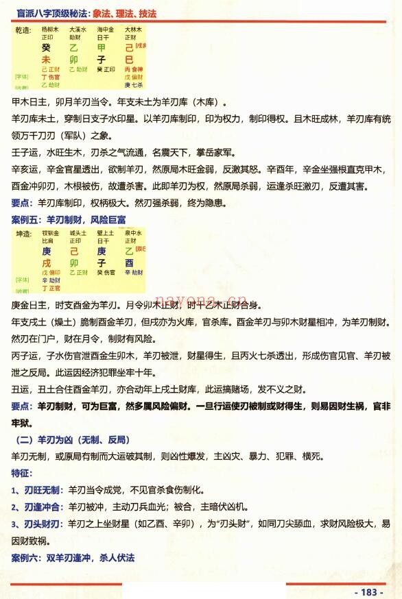 《盲派八字顶级秘法:象法.理法.技法》上下两册共604页