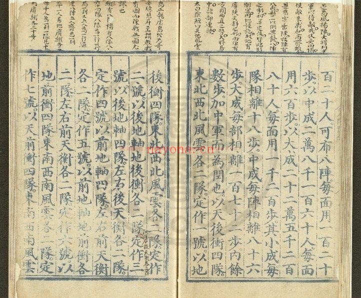八阵合变图说_(明)蓝章撰_明正德丙子(十一年_1516)两淮运司蓝格刊本