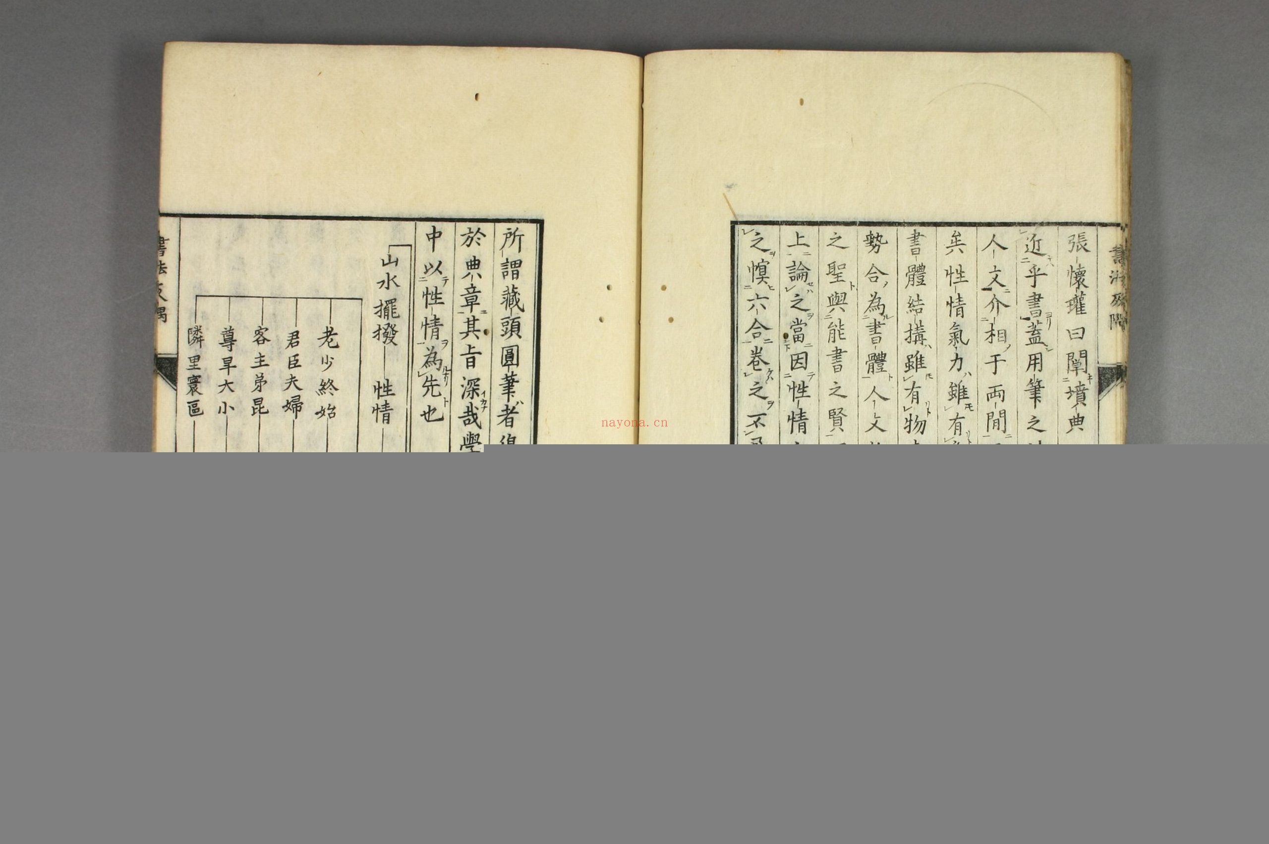 书法反隅.藤时宪