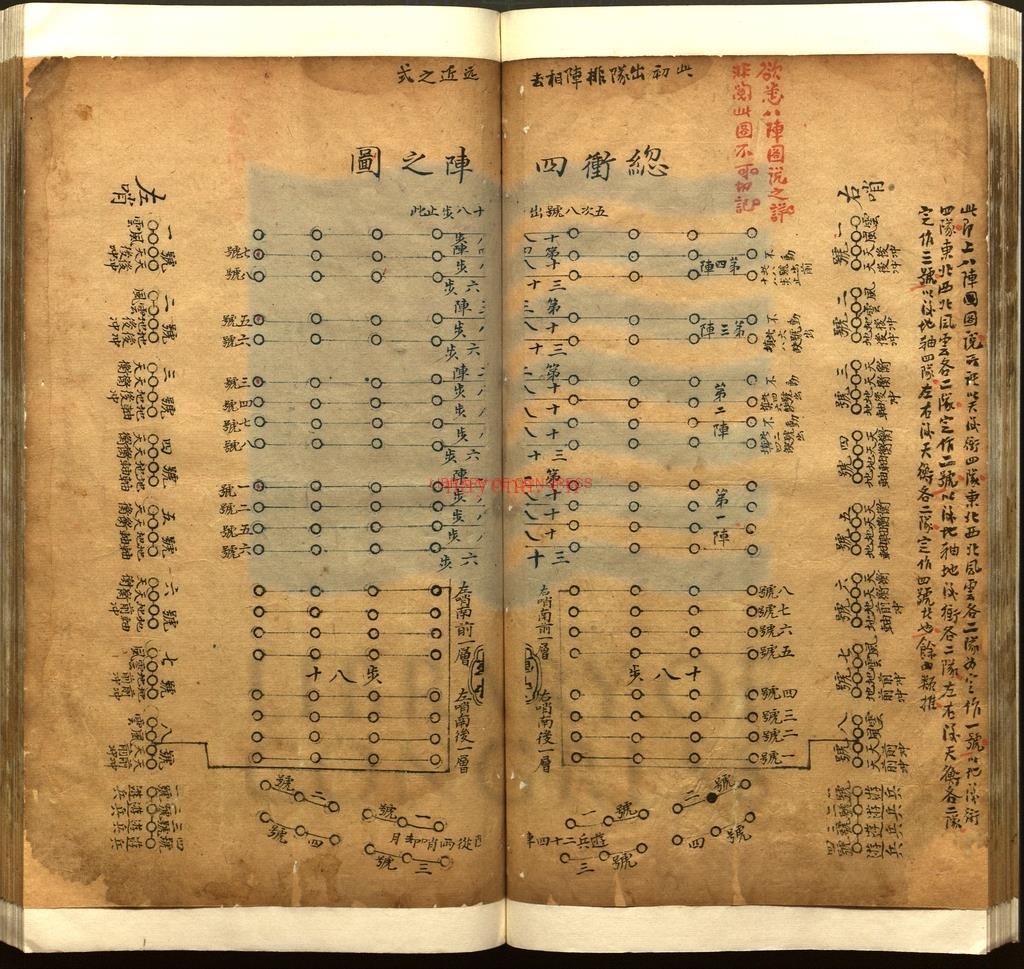 八阵合变图说（据序题_同函脊题）明龙正撰_明钞本
